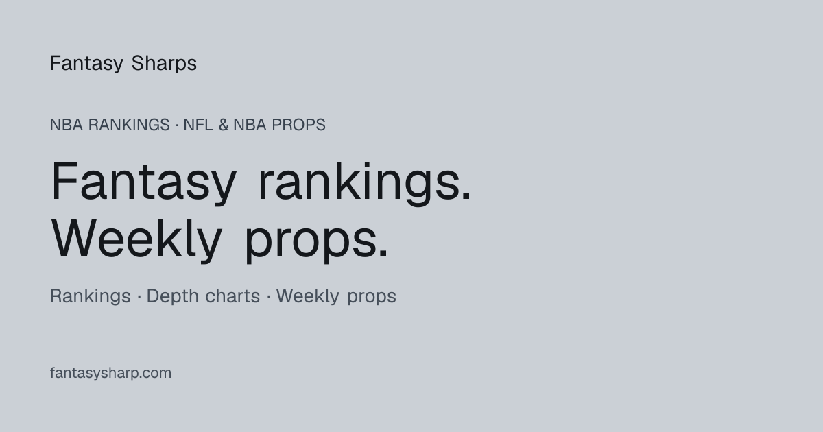 NBA Points Rankings 2026-27 · Fantasy Sharps